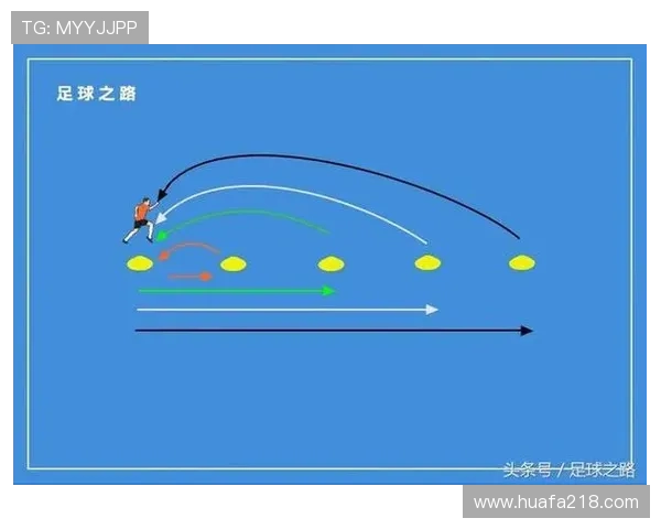 足球球星矫正与训练方法探索提升运动员竞技状态与体能的科学路径