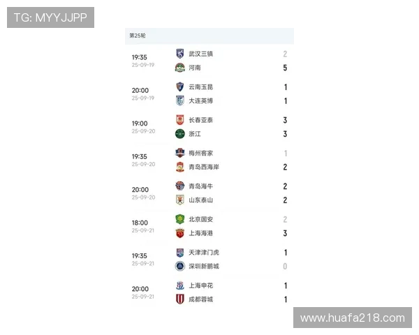 足球球迷热议球星投票结果揭晓 谁将成为年度最佳球员的最大热门